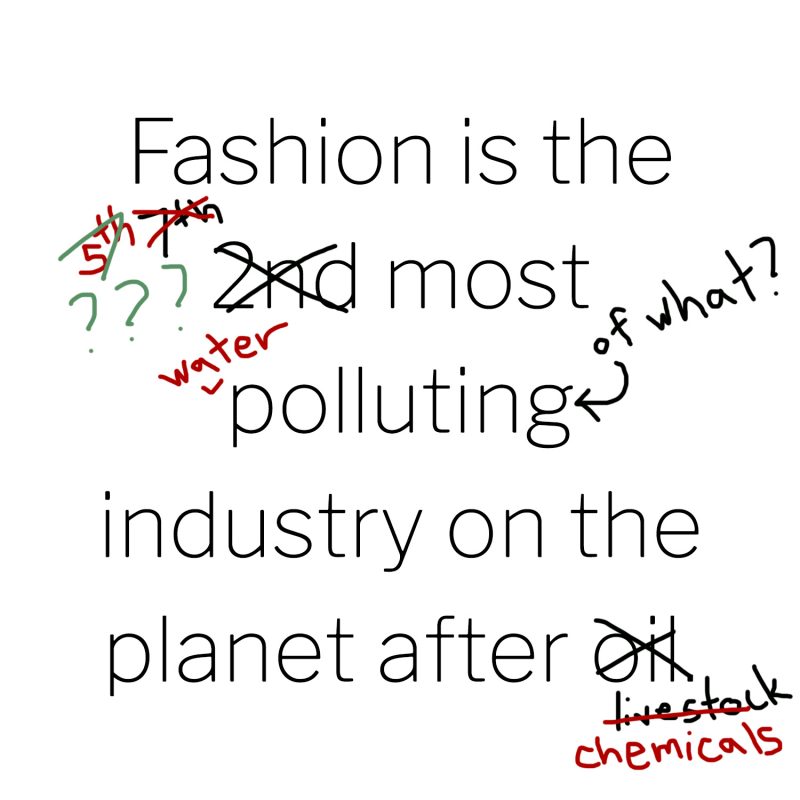 Fashion Is Not the 2nd Most Polluting Industry After Oil. But What Is It?
