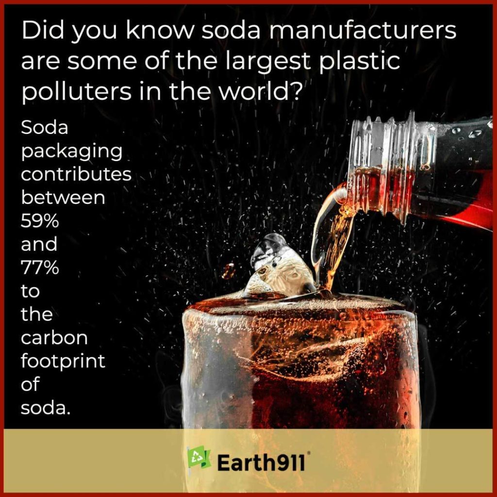 We Earthlings: Plastic Soda Packaging
