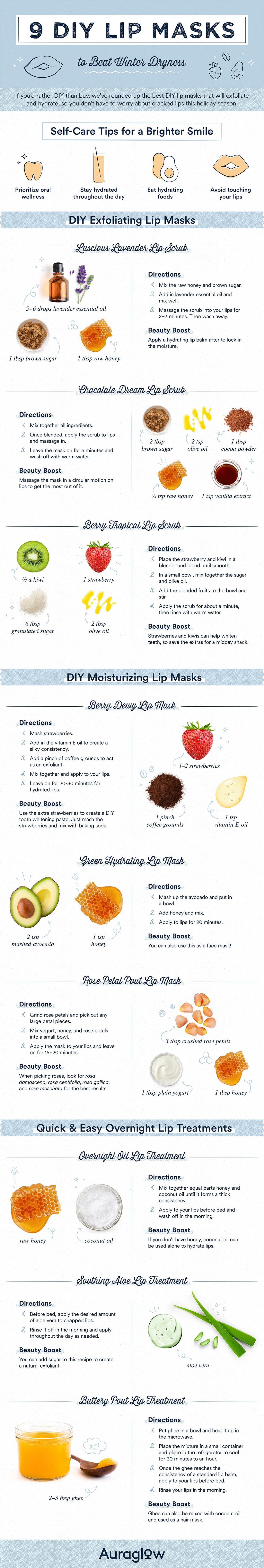 Natural DIY Treatments for Luscious Winter Lips
