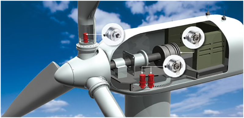How Wind Turbines Create Energy with the Help of Slip Rings