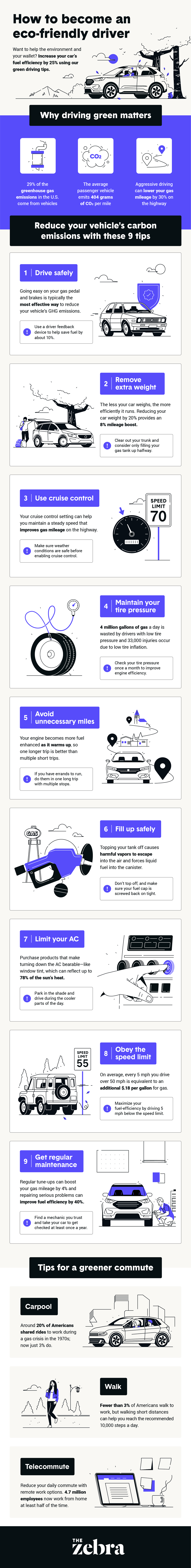 Infographic: How To Become an Eco-Friendly Driver