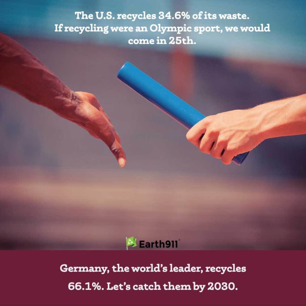 We Earthlings: The U.S. Recycles Only 34.6% of Its Waste