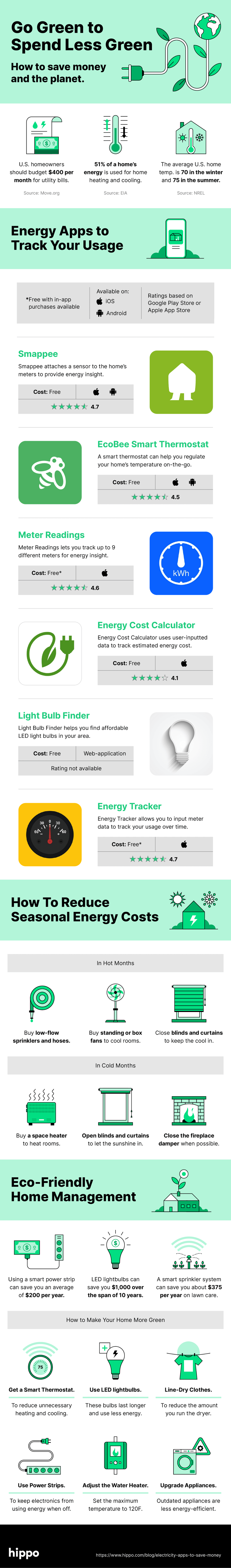 Energy Apps To Help You Go Green and Spend Less Green