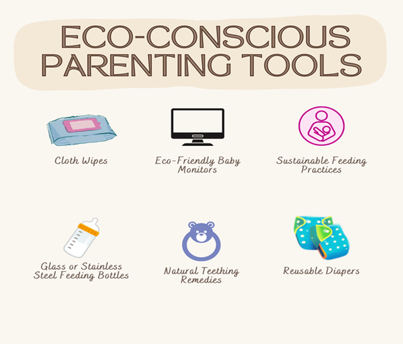 What Eco-Friendly Resources Are Available for Expecting Parents?