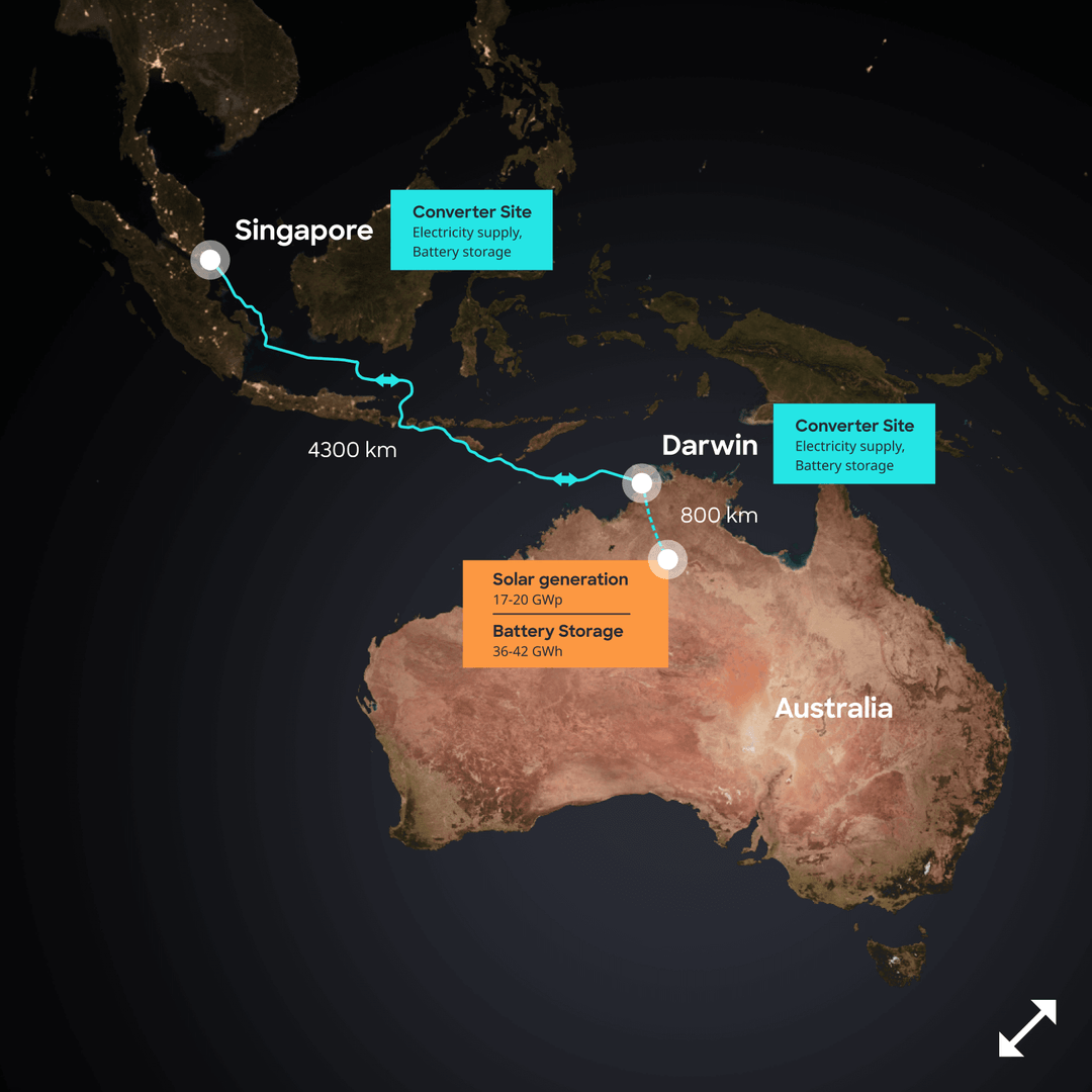 Australia to build world’s largest solar hub